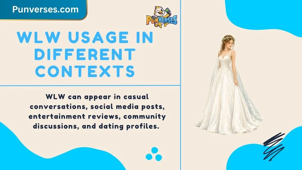 WLW Usage in Different Contexts